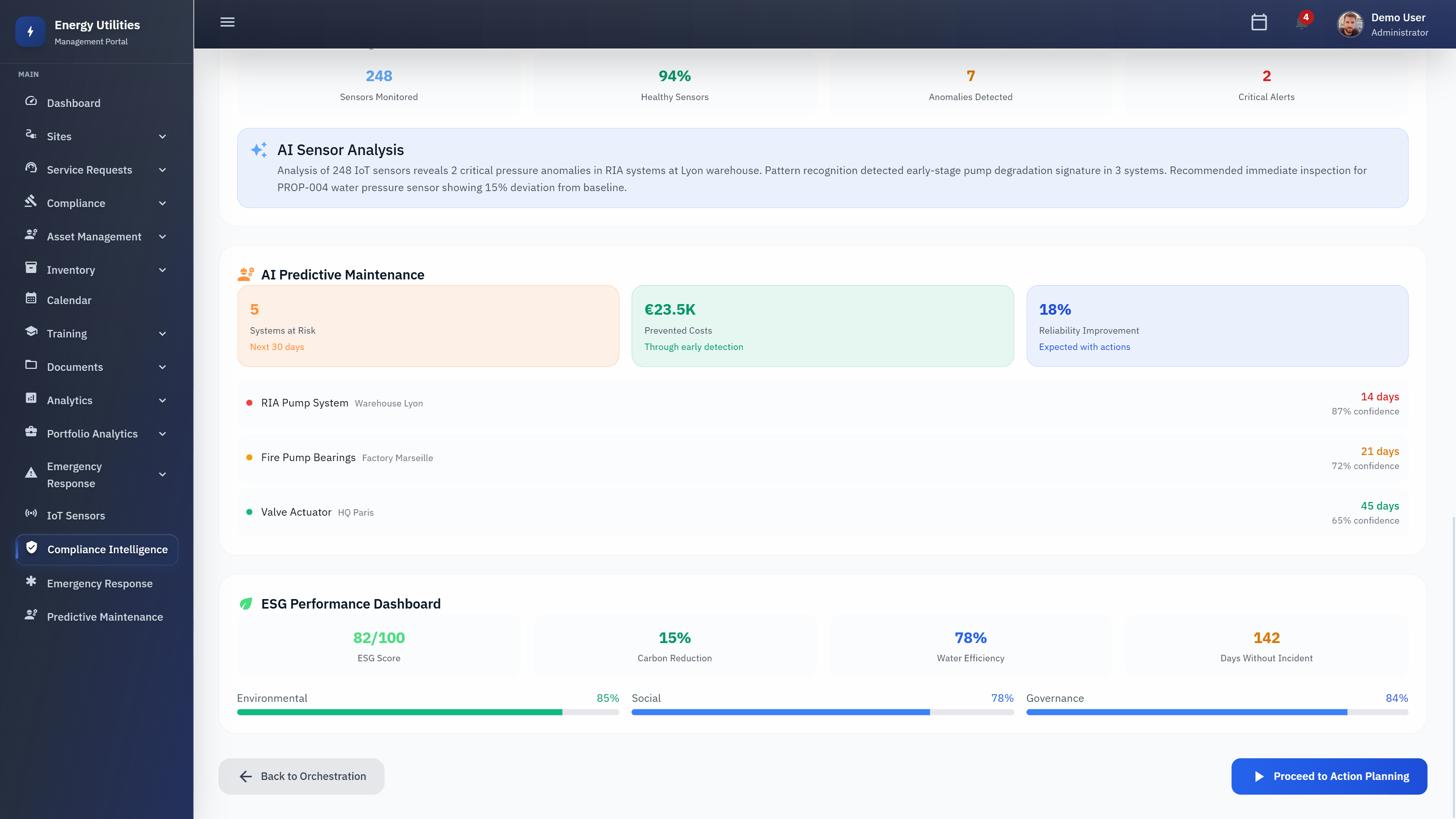 IoT Sensor Analysis and ESG Dashboard